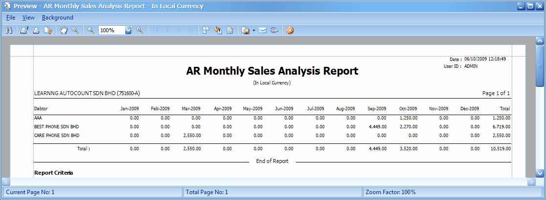 arreport27